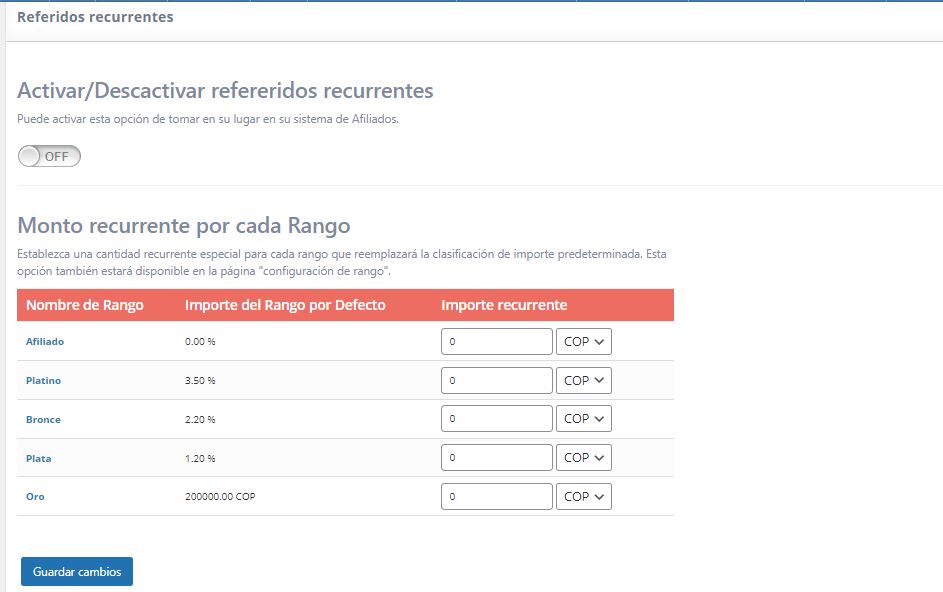 Refericdos recurrentes