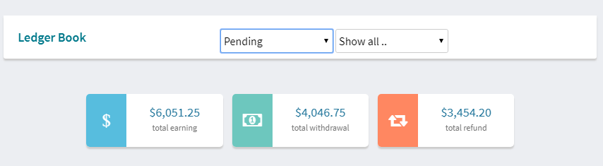 TecnoCommerce Marketplace – Manual del Usuario