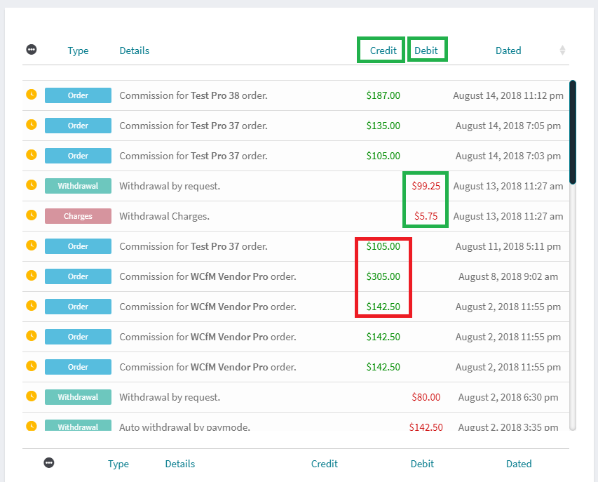 TecnoCommerce Marketplace – Manual del Usuario